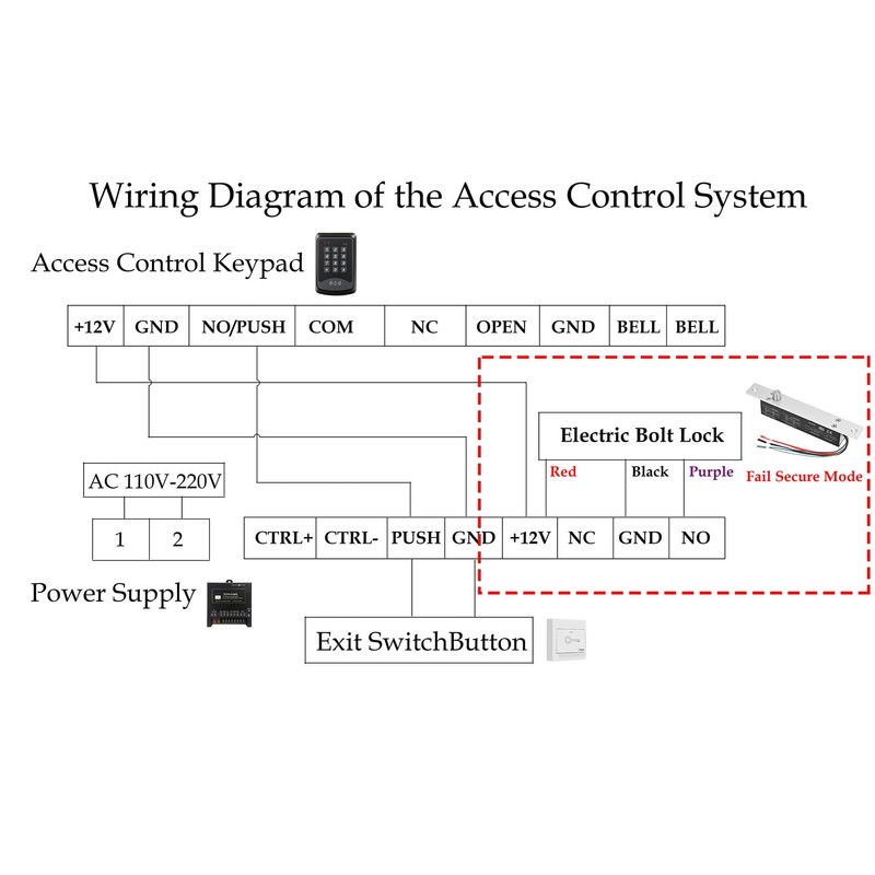 Electric Drop Bolt Lock Deadbolt Fail-Secure NO Mode 12V DC