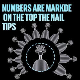 TOMICCA 510PCS French Short Oval Nail Tips, 12 Sizes Clear Matte Half Cover False Nail Tips, Artificial Soft Gel Fake Nails For Quickly Extend Nails, Nail Salons and DIY Home