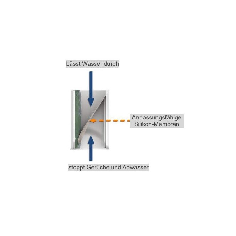 Drain Pipe Odour Trap