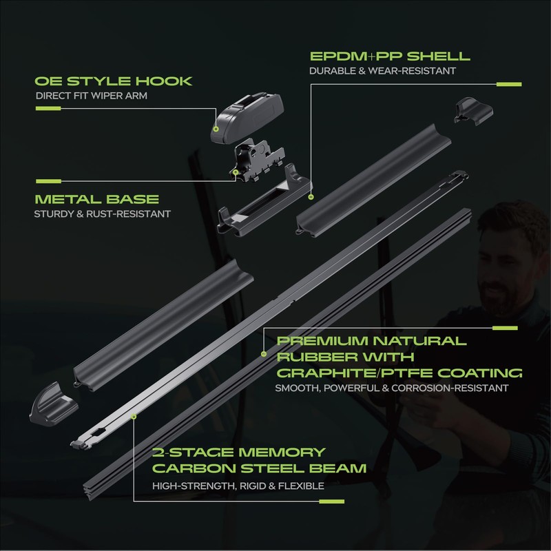 TOSTMOLT 3pcs Front+Rear Direct Fit Windshield Wiper Blades Compatible With