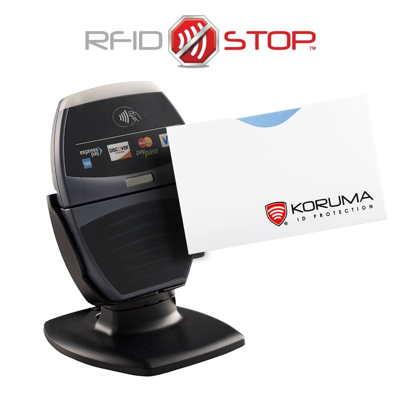 RFID Blocking Credit Debit Card Sleeve - Tested RFID Protection