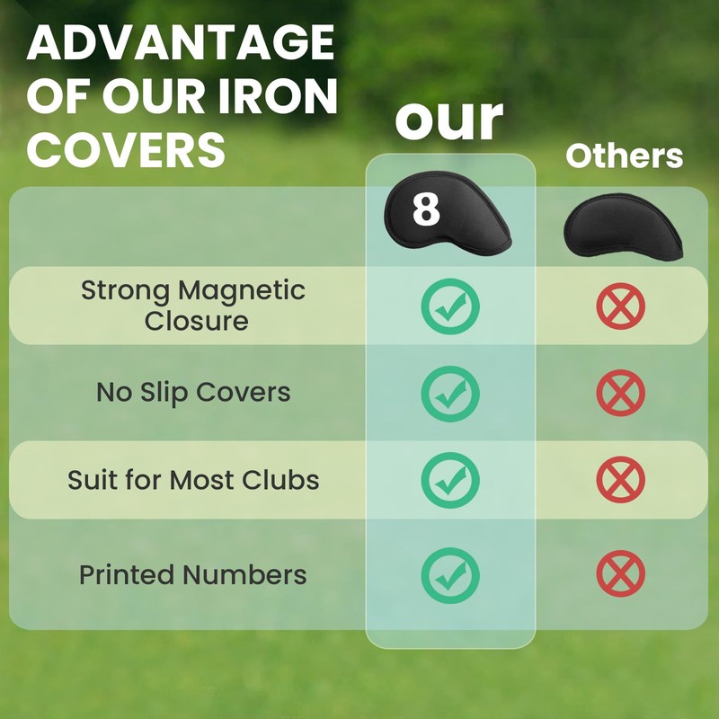Golf Iron Headcovers Magnetic Printed Embroidered Numbers 11 Pack,Golf Iron