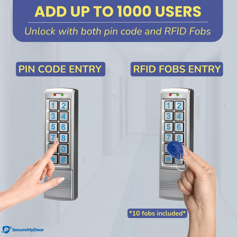 SecureMyDoor Proximity Digital Keypad for Door Entry System | Both