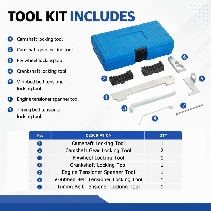 1.8 Timing Belt Kit & Engine Timing Tool Kit w/Water