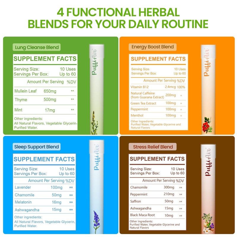PUFFIAIR Herbal Diffuser Pen 4 Pack, Clean Botanical Aromatherapy Diffusers,