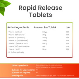 Red Label Health Multivitamin Tablets for Men & Women, 90 Tablets (3 Months Supply), A-Z Multivitamins, Essential High Strength Supplement for Immune Support, One a Day Multivitamins