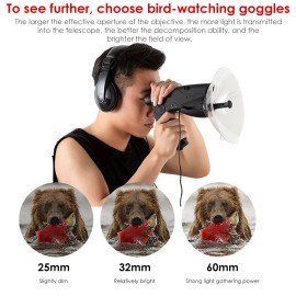 / Outdoor Bird Listening Device - Clear Sounds, Camping & Nature Trips