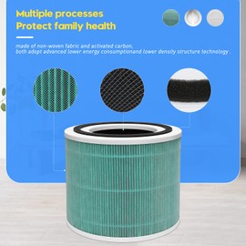 Core 300 Toxin Absorber Replacement Filter for LEVOIT Core 300 and Core 300S VortexAir Air Purifier, H13 Grade True HEPA Filter for Levoit core 300 Replacement Filter, Part No. Core 300-RF (Green)