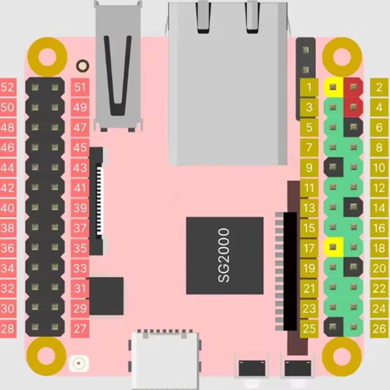 ZENWORYS RISC V Linux Development Board Milk V Duo S