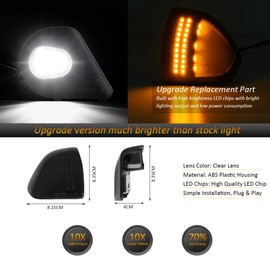 D-Lumina LED Side Mirror Turn Signal Puddle Lights Kit Driver and Passenger Side Smoked Lens for 2010-2018 Dodge Ram 1500 2500 3500 4500 5500 Towing Mirror Lamps, Mirror Lights Puddle Lamps, Pack of 4