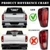 MiKaFex Tail Light Assembly Compatible With 2019-2024 GMC Sierra 1500/2500