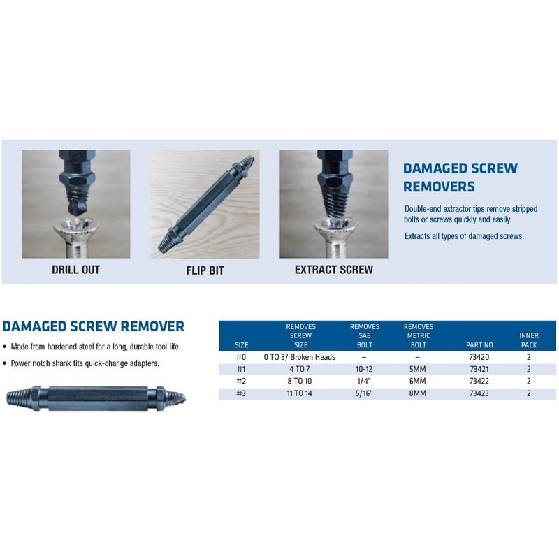 Century Drill & Tool 73430 Damaged Screw Remover Set