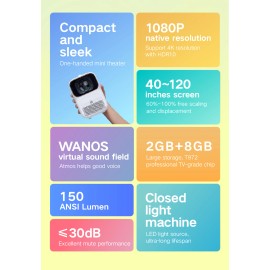 Fengmi Hot Selling Formovie Xming Q1 SE Ultra Mini Portable Projector 1080p Full HD Home Theater Pocket Video LCD Projectorcolor: White