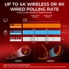 ATTACK SHARK X3PRO 4K/8K Lightweight Wireless Gaming Mouse with Tri-Mode(Wired/2.4GHz/BT),PAW3395