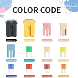 Micro Fuse Sets for Dodge Ram Trucks, 22 Pcs Fuse Assortment Compatible with 2013-2022 2500 3500 and 2014-2022 1500 EcoDiesel
