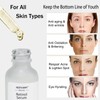Retinol Serum, High Strength Anti-aging Serum with Hyaluronic Acid &
