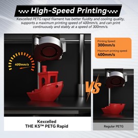 KEXCELLED Rapid PETG Filament 1.75mm Clear PETG High Speed Up to 400mm/s 3D Printer Filament 1kg,Highly Fluid Fast Printing,Fit Most FDM Printers,Transparent