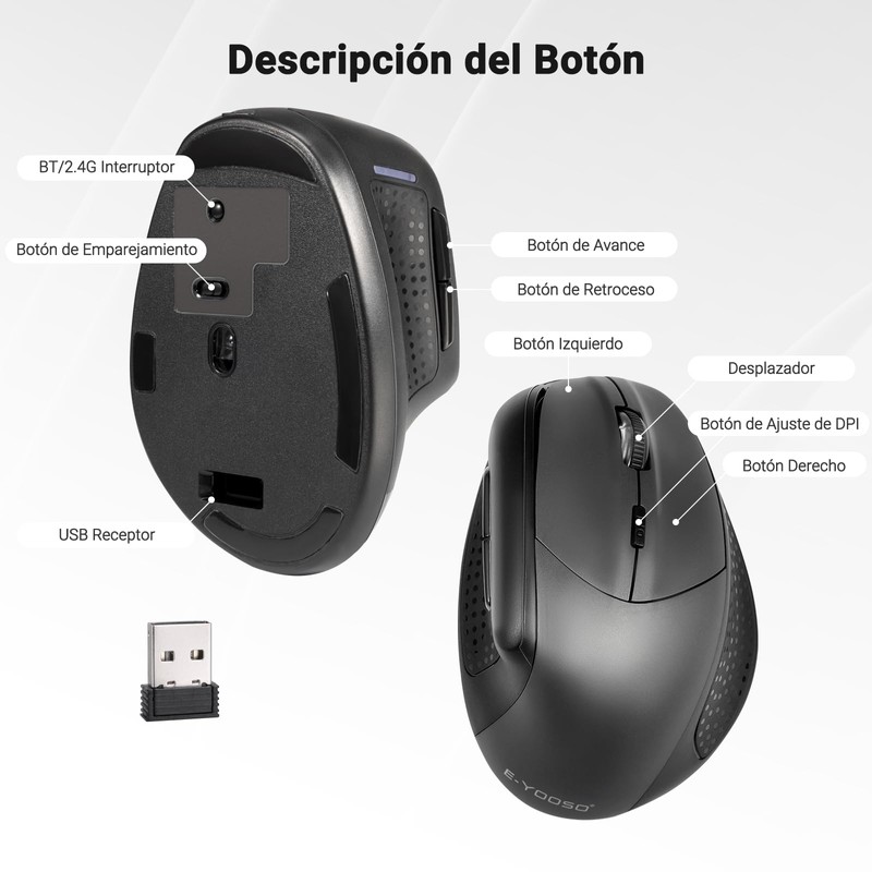 TERPORT F50 Mouse Vertical Inalámbrico, Mouse Ergonómico con 3 Modos