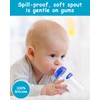 Sippy Spouts for Lansinoh Baby Bottles, Soft 100% Silicone Sippy
