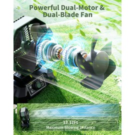 coldSky 𝟮𝟬𝟬𝟬𝟬𝗺𝗔𝗵 Camping Fan with Dual Motor, Battery Operated Fan with 4 LED Lantern, 8 Speeds Desk Fan with Remote, Portable Outdoor Fan with Hook for Tent, Power Outages, Jobsite (Green)