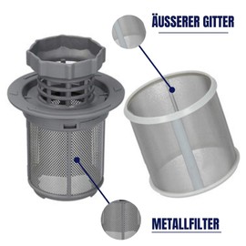 ELECTROHOGAR Filter for Bosch Dishwasher, Metal Filter + Fine Sieve, Easy to Change, Compatible with Balay, Bosch, Siemens, Neff
