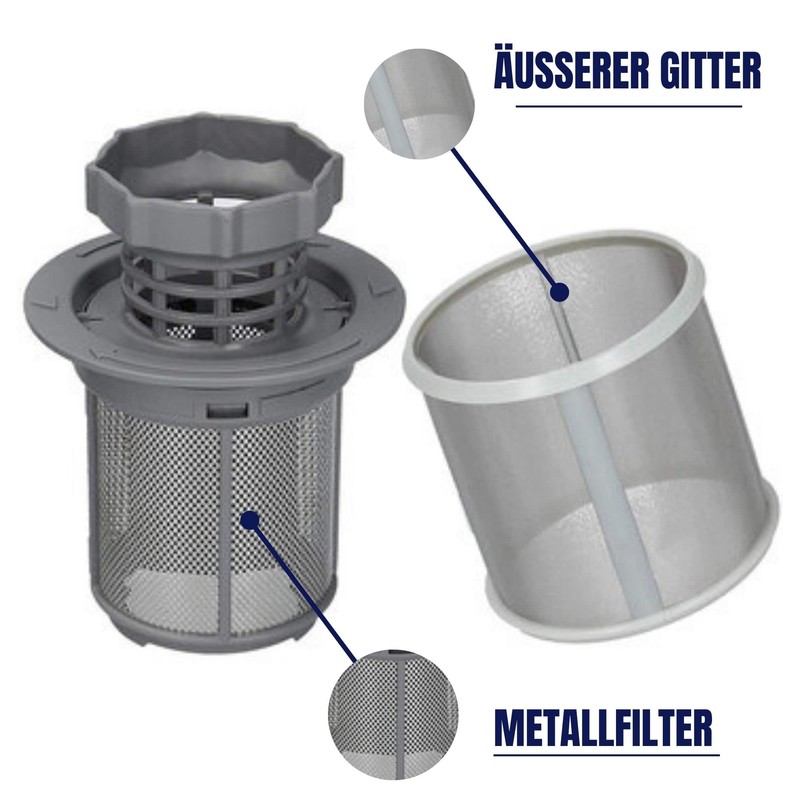 ELECTROHOGAR Filter for Bosch Dishwasher, Metal Filter + Fine Sieve,