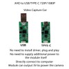 SDIDVIEXPERT AHD to USB/USB-C Video Capture Cards 720P 1080P Analog