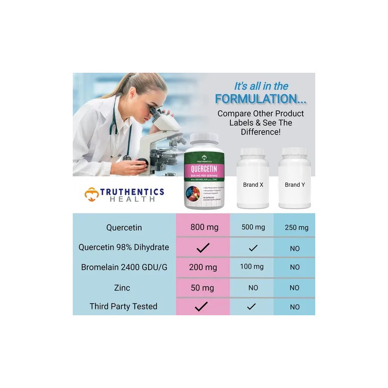 Quercetina Con Bromelina Y Zinc 60 Cápsulas Truthentics