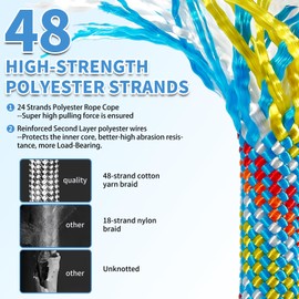 Werfeito Tree Swing Ropes (Set of 2), 3FT/5FT/10FT/15FT/20FT, Tree Swing Straps Hanging Kit Holds 4400 lbs, Heavy Duty Carabiners for All Swing Hammock Playground Set Accessories (20 FT)