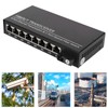 Tx1310nm RX1550nm Fiber Transceiver Up To 25km 1 Optical Port