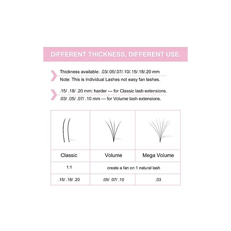 Eyelash Extensions Individual Lash Extensions 0.03/0.05/0.07 Volume Lash Extensions 0.03-0.20