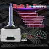 SPOLI Xenon Bulb HID D1S, 8000K Blue Car Headlight Bulb