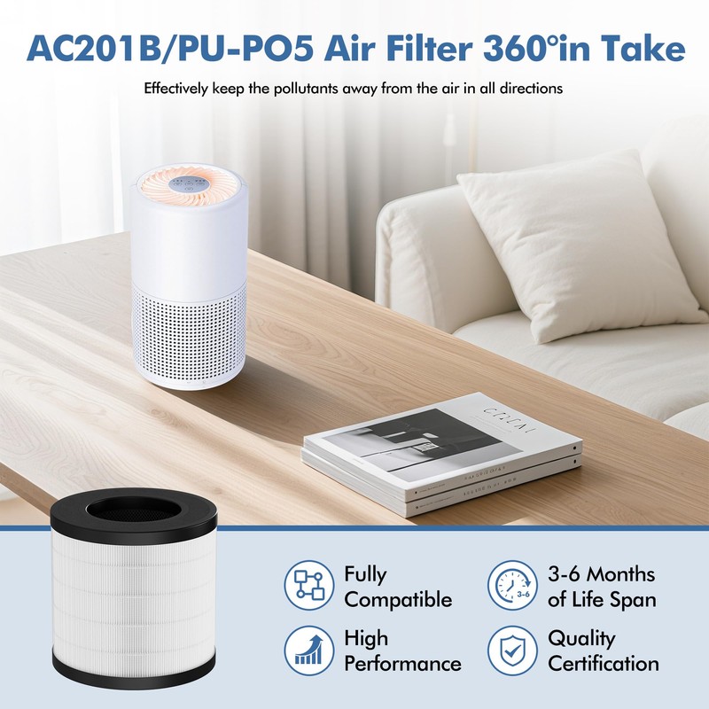 PU-P05/AC201B Replacement Filter Compatible with FULMINARE PU-P05 and Purivortex AC201B