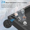 2 Pack P280 P260 Replacement Filter Only Compatible with TPLMB