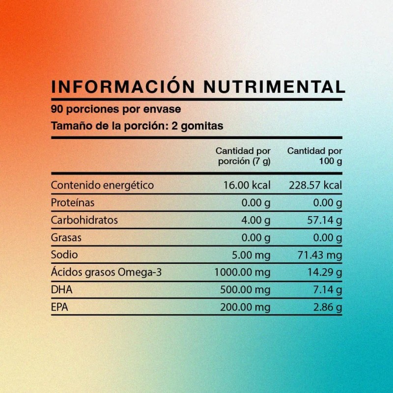 Omega 3 En Gomitas Dha 180 Gummies Para 3 Meses