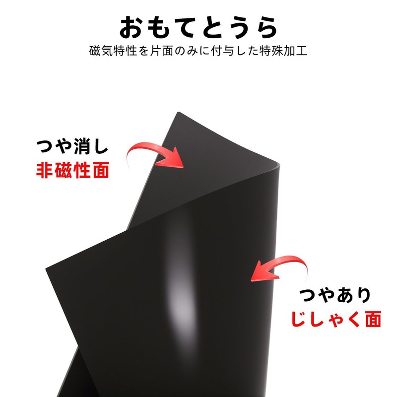 KKLM Magnetic Sheet, Strong 1 Piece Set, Anisotropy, Double the