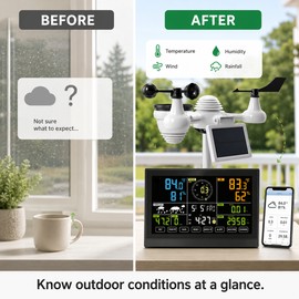 7-in-1 WiFi Weather Station for Home Monitoring – Color Display with Solar Wireless Outdoor Sensor