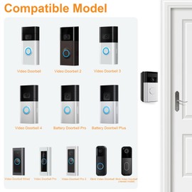 NANW Adjustable 30 to 55 Degree Doorbell Angle Mount Compatible with Video Doorbell 1/2/3/4/Wired/Pro/(2020 Release)/Battery Doorbell Plus, Camera Mount Holder Bracket Wedge for Apartment