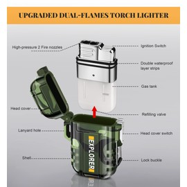 SAMNIU Torch Lighter, Double Jet Flame, Waterproof, Windproof, Refillable Butane Gas Lighters for Survival, Camping, Hiking, Grill
