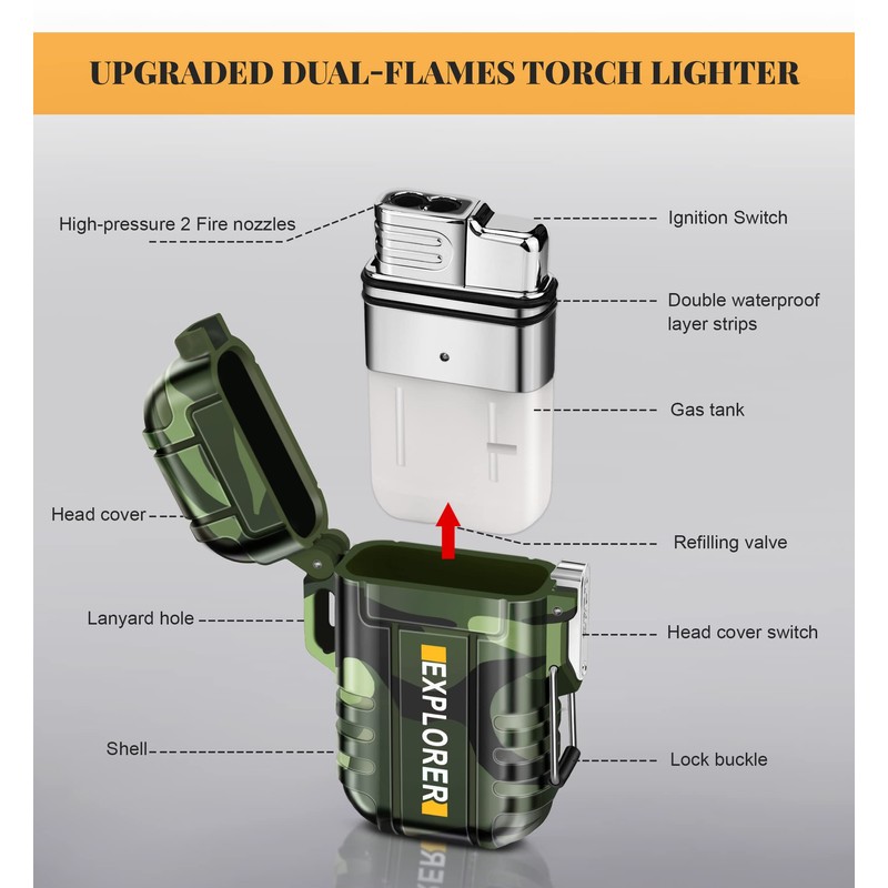 SAMNIU Torch Lighter, Double Jet Flame, Waterproof, Windproof, Refillable Butane