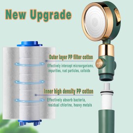 Woukksy Pack of 5 Replacement Filter Cartridges for Filter Shower Head, Cotton Filter for Hand Shower, Softens Hard Water, Removes Chlorine and Fluoride (8 x 2.4 cm)