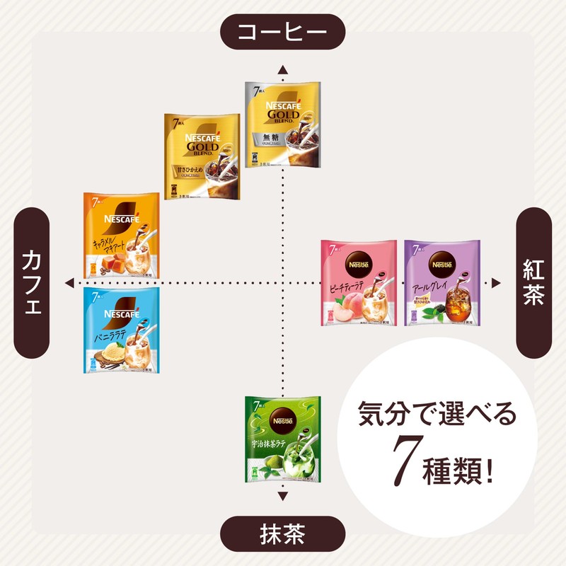 Nescafe Gold Blend Potion Sweetness Hikaeme, 7 Pieces x 6