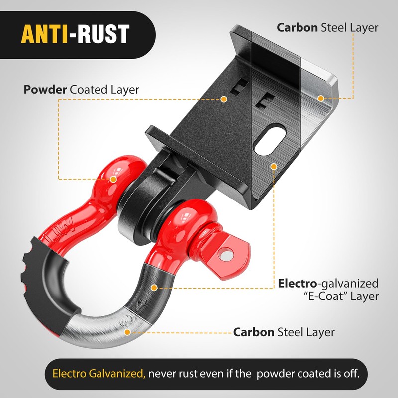 Nilight (2 Pack) Demon Front Tow Hook Mounting Bracket with