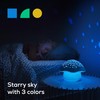 Angelcare Magical Dreams Celeste the Musical Mushroom Projector, sleep soother