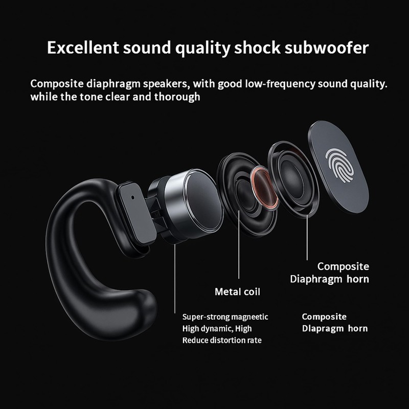 Wireless Sport Earbuds – Bluetooth 5.3, Ear Hook Design, Power