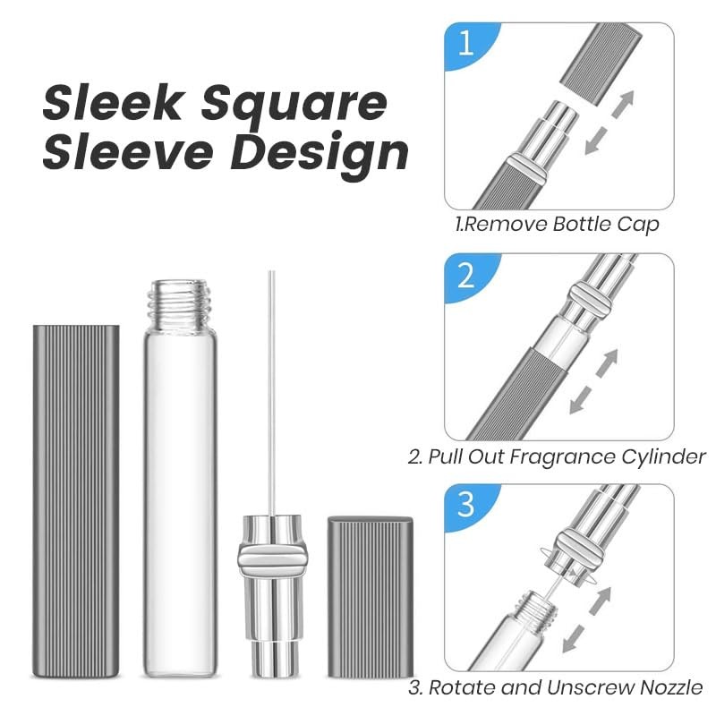 YAFIYGI Travel Perfume Atomizer Refillable Kit Includ 2Pcs Leakproof 12ml