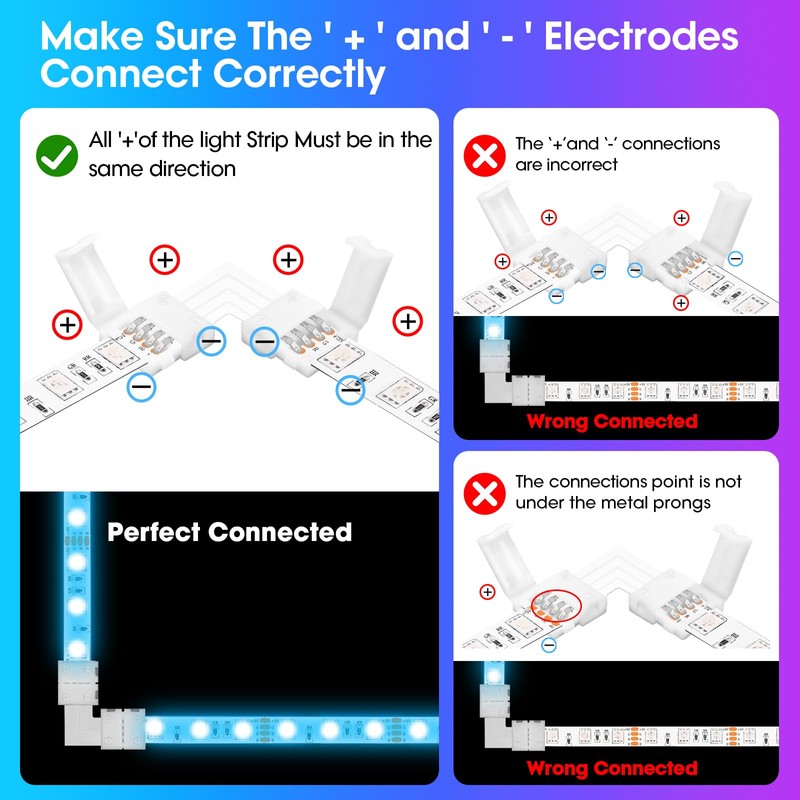 WENHSIN 10-Packs L Shape 4-Pin LED Connectors for LED Strip