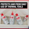 CHI Infra Treatment, 6 fl. oz.