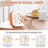 HOTUT 60 Minute Visual Timer for Kids,Visual Countdown Timer Clock