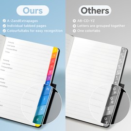 HwxBen Password Book with Colourful Alphabetical Tabs, Hardcover Internet Password Keeper for Organised Website Address Logins and Passwords, Ideal for Home Office - Premium Grey